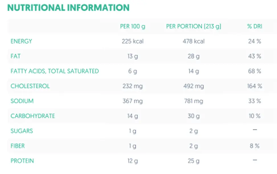 Best Sous Vide Eggs Benedict Recipe Sous Vide Wizard